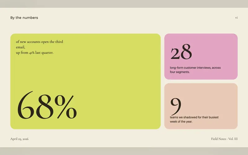 Ảnh minh hoạ cho Frontend Slides — cho bạn coi rồi chọn, khỏi phải tả cái đẹp