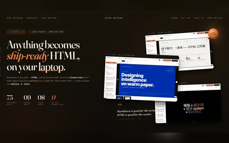 Ảnh minh hoạ cho HTML Anything — nháp thì Markdown, người ta coi thì HTML