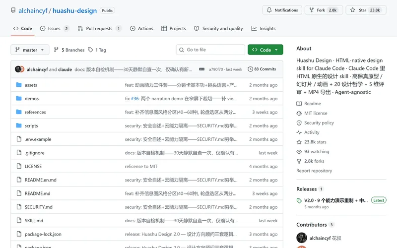 Ảnh minh hoạ cho Huashu Design — gõ một câu, nhận lại thứ giao được cho khách